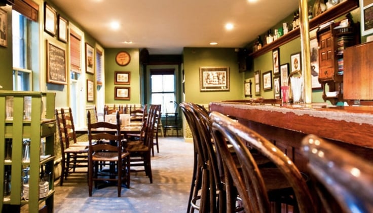 norwich inn bar